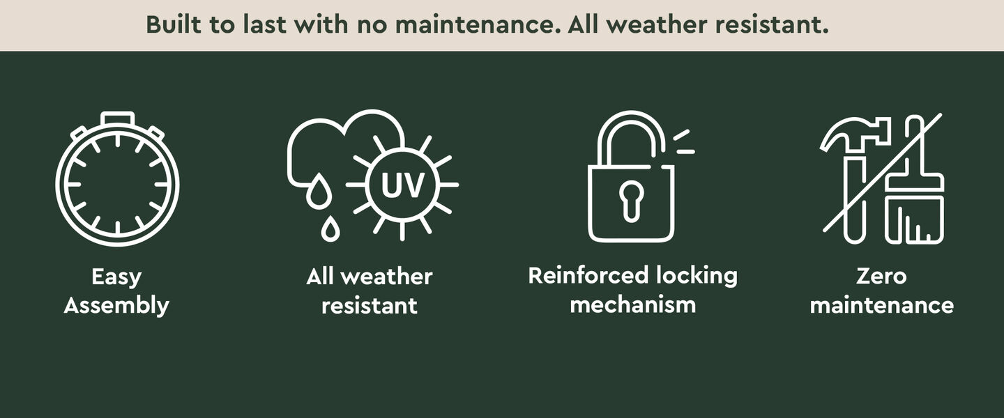 Built to last with no maintenance. All Weather resistant. Easy assembly, All weather resistant, Reinforced locking mechanism, Zero maintenance, Durable