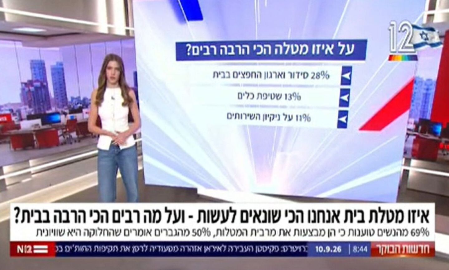 סקר הבלגאן הגדול