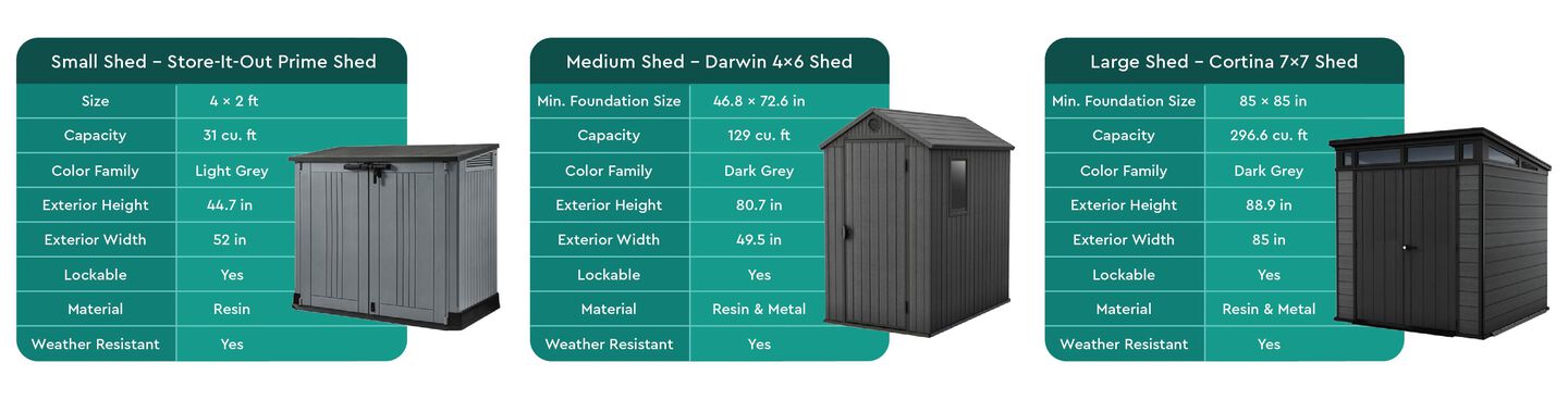 Keter shed comparison graphic