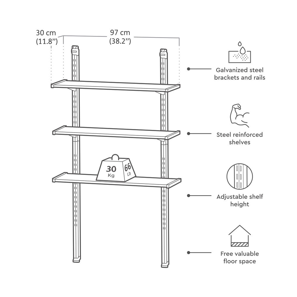 Why You Need Keter's New Shelving Kit for Your Shed Keter