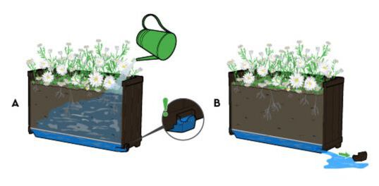 Self Watering Pine Brown Large Rectangular Planter - Keter US