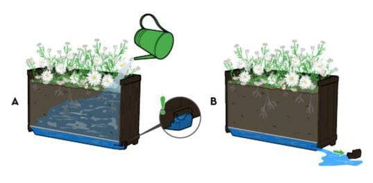 Self Watering Pine Brown Tall Rectangular Planter - Keter US