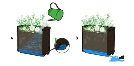 Self Watering Pine Brown Tall Square Planter - Keter US