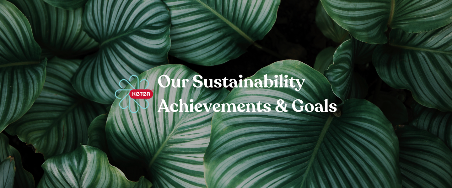 Our Sustainability Achievements & Goals