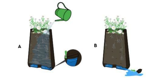 Self Watering Pine Brown Conical Planter - Keter US