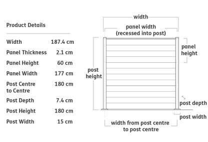 Fence Kit with 180cm Post
