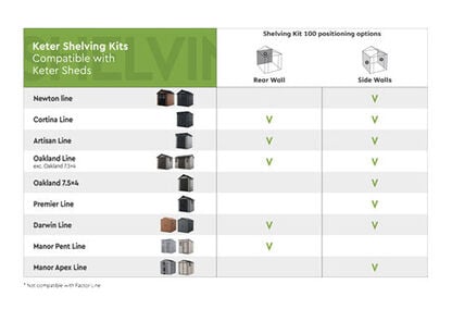 Wandregalset  - Schwarz