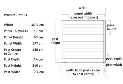 Fence Kit with 240cm Post